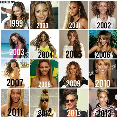 beyonce age in 2008